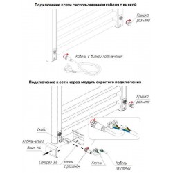 Полотенцесушитель электрический "RIFAR D-LINE" DL-150-50-W, цвет "Белый", мощность 350 Вт